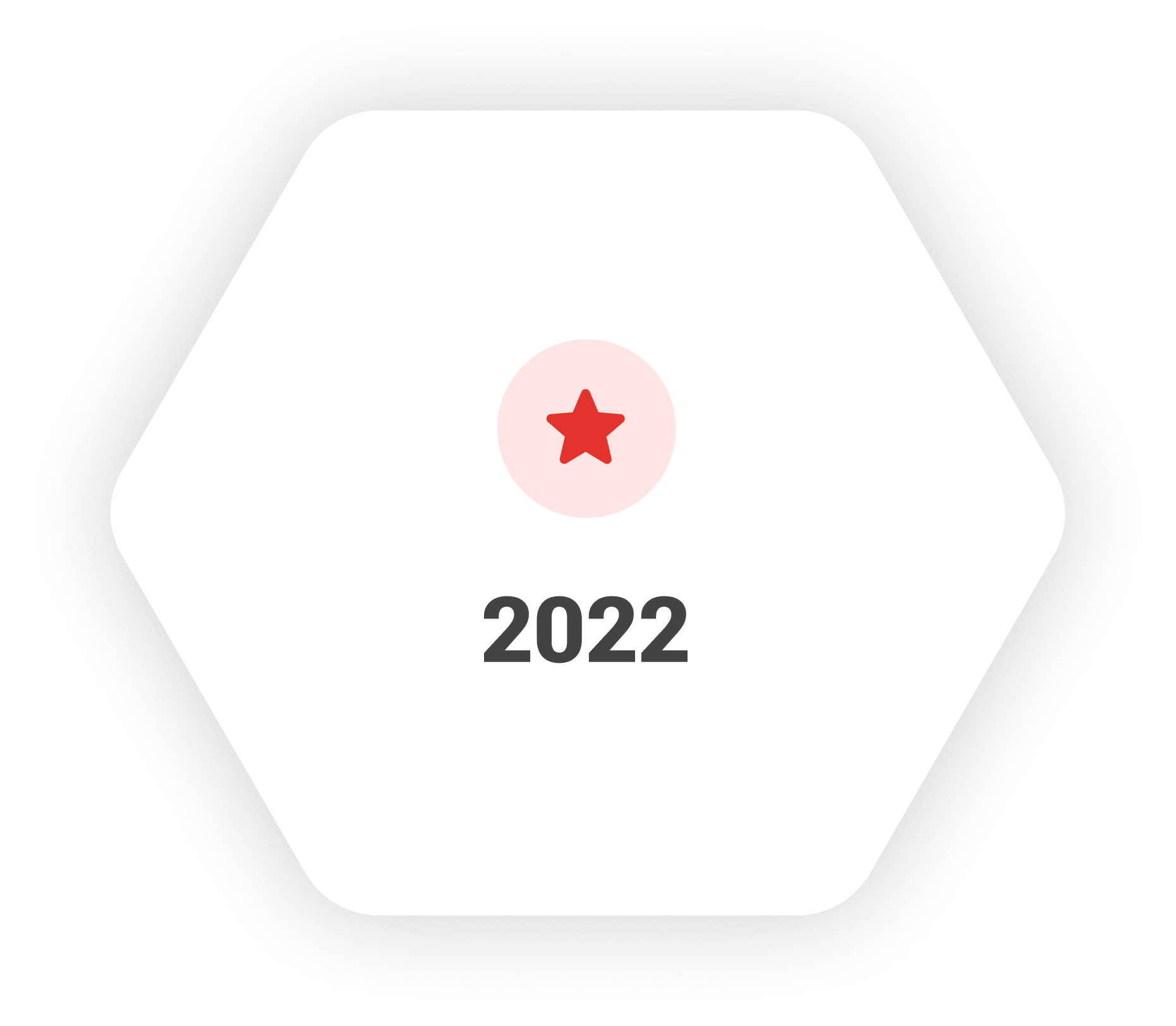 2022