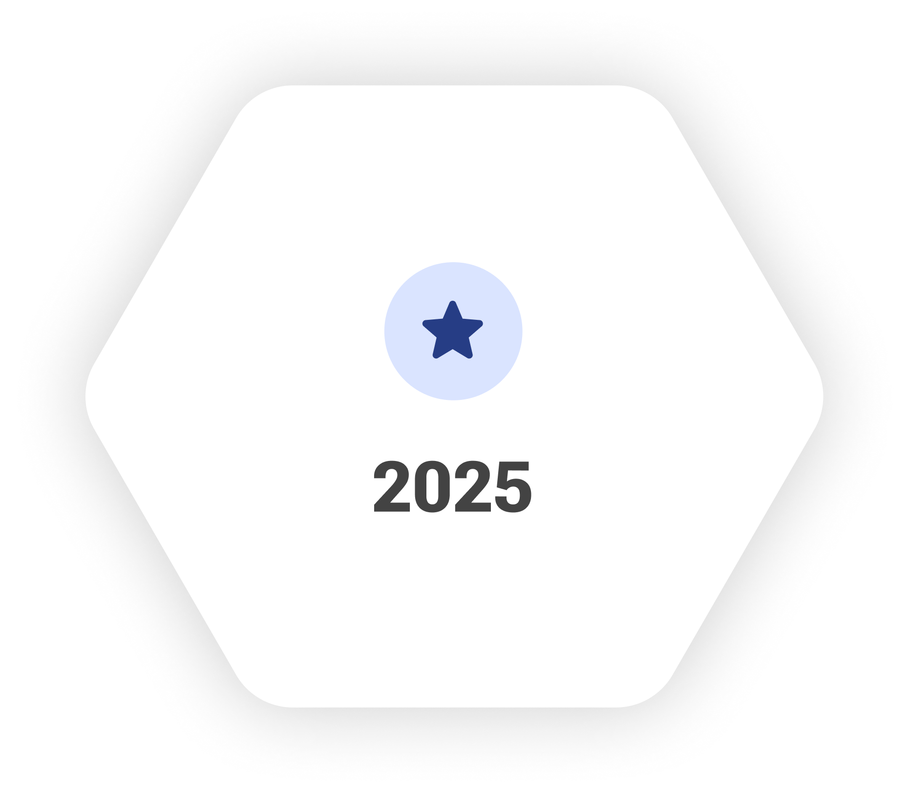2025