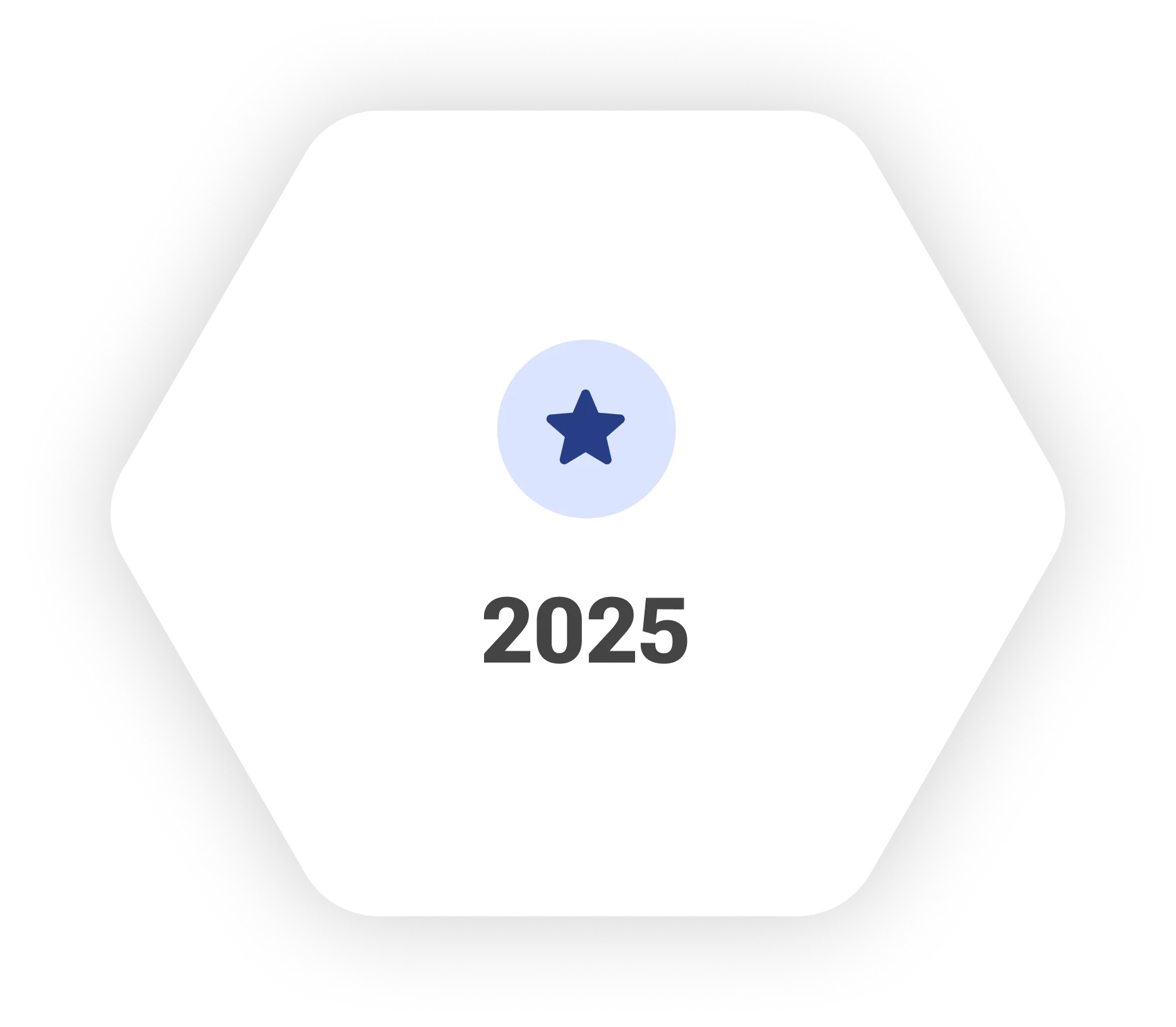 2025