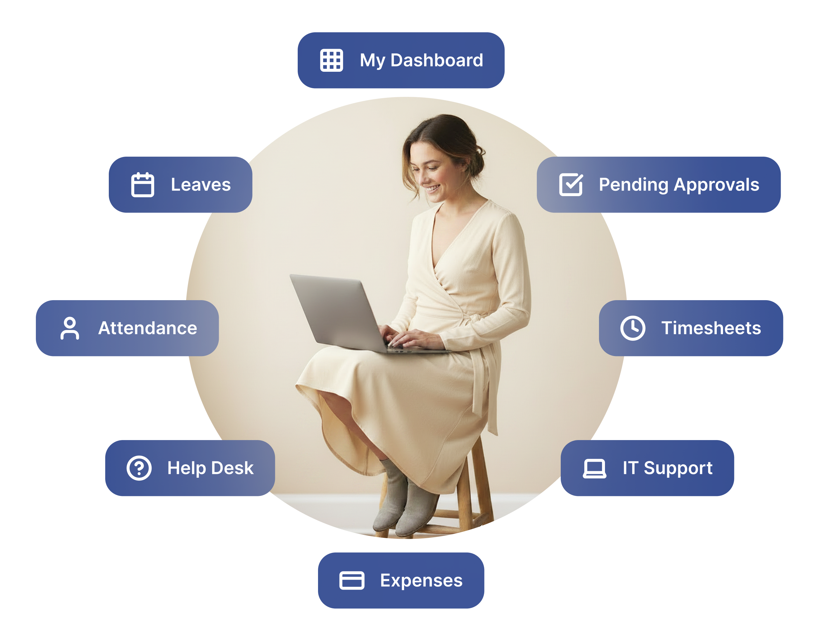 Your Workday Simplified