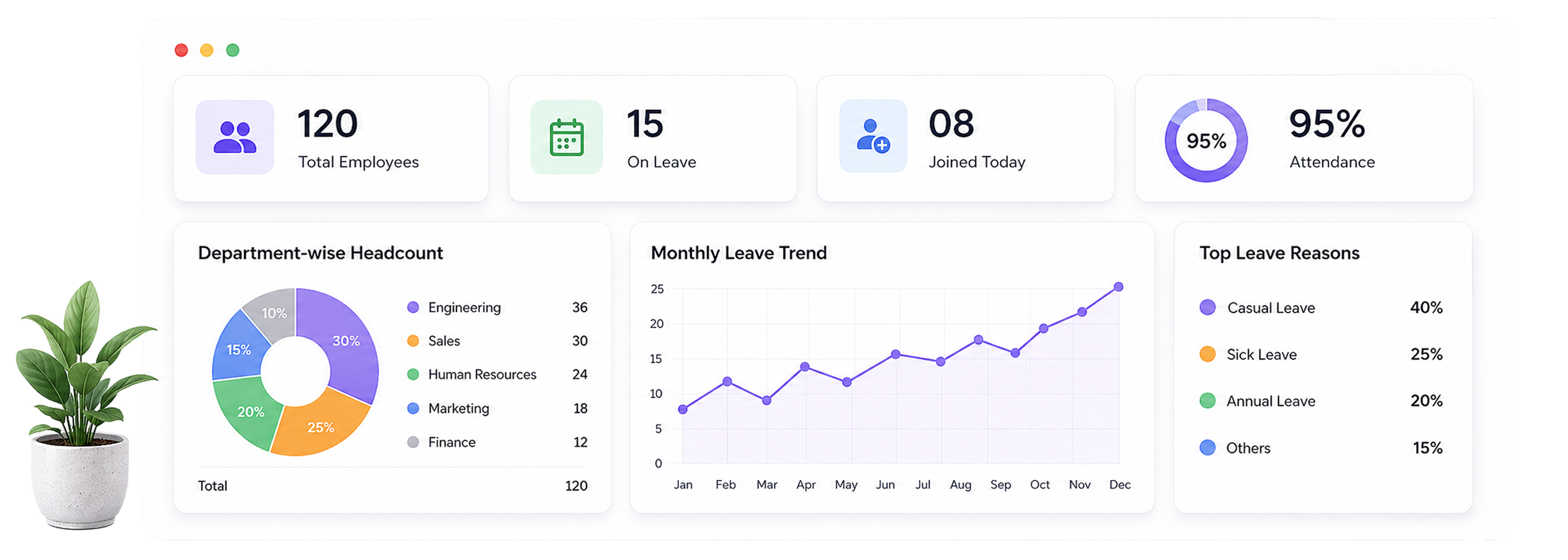Reports & Dashboards that Speak