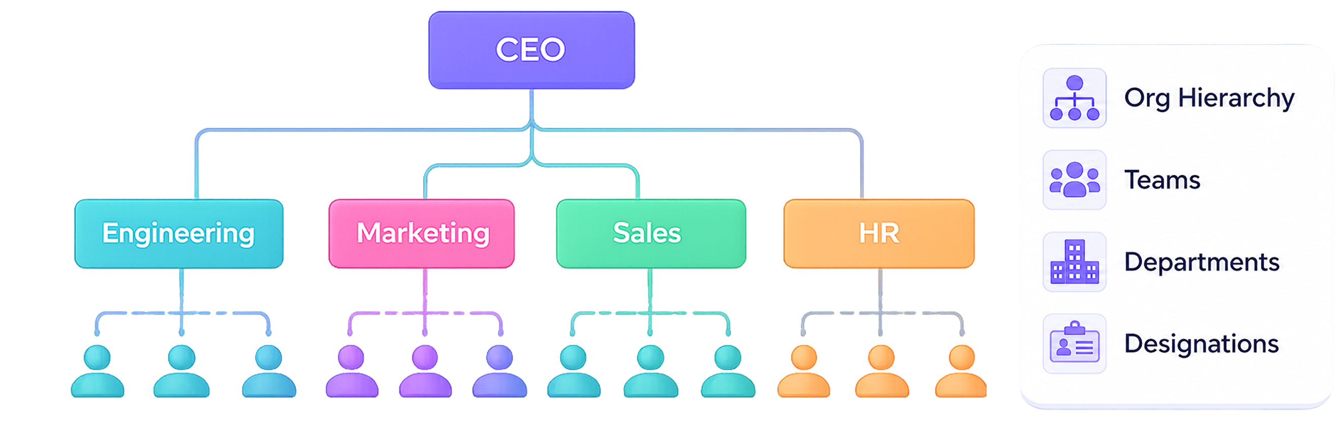 Team Management that Builds Structure