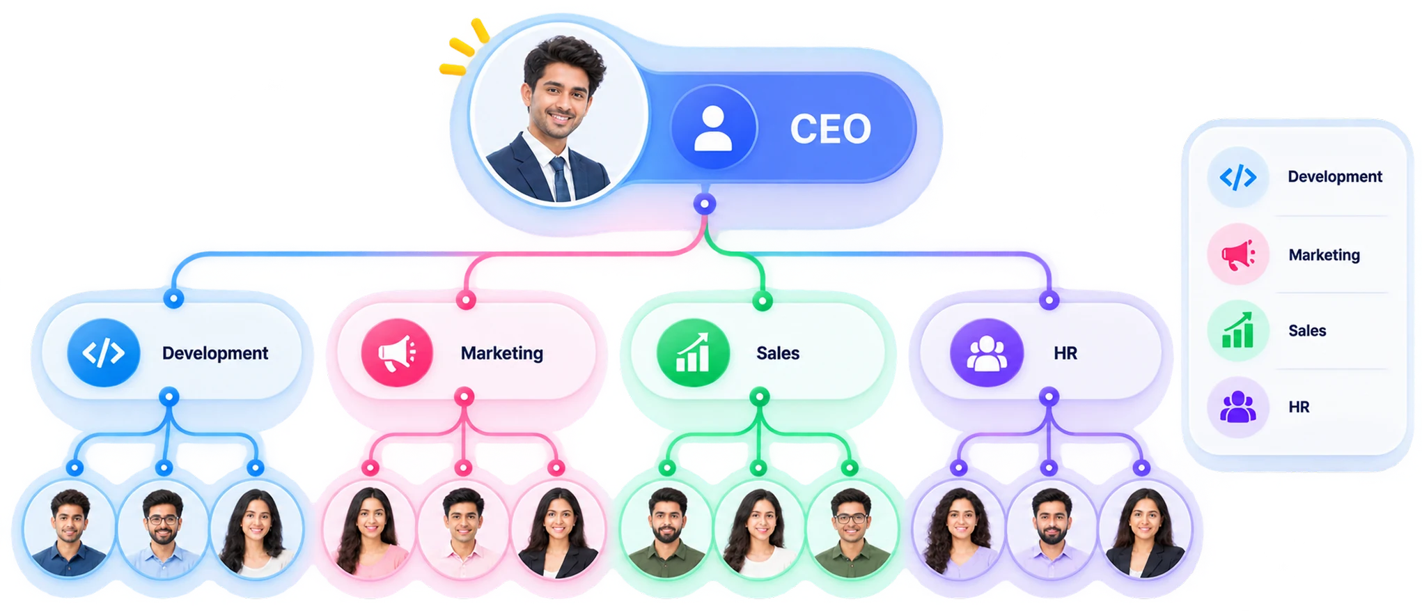 Team Management that Builds Structure