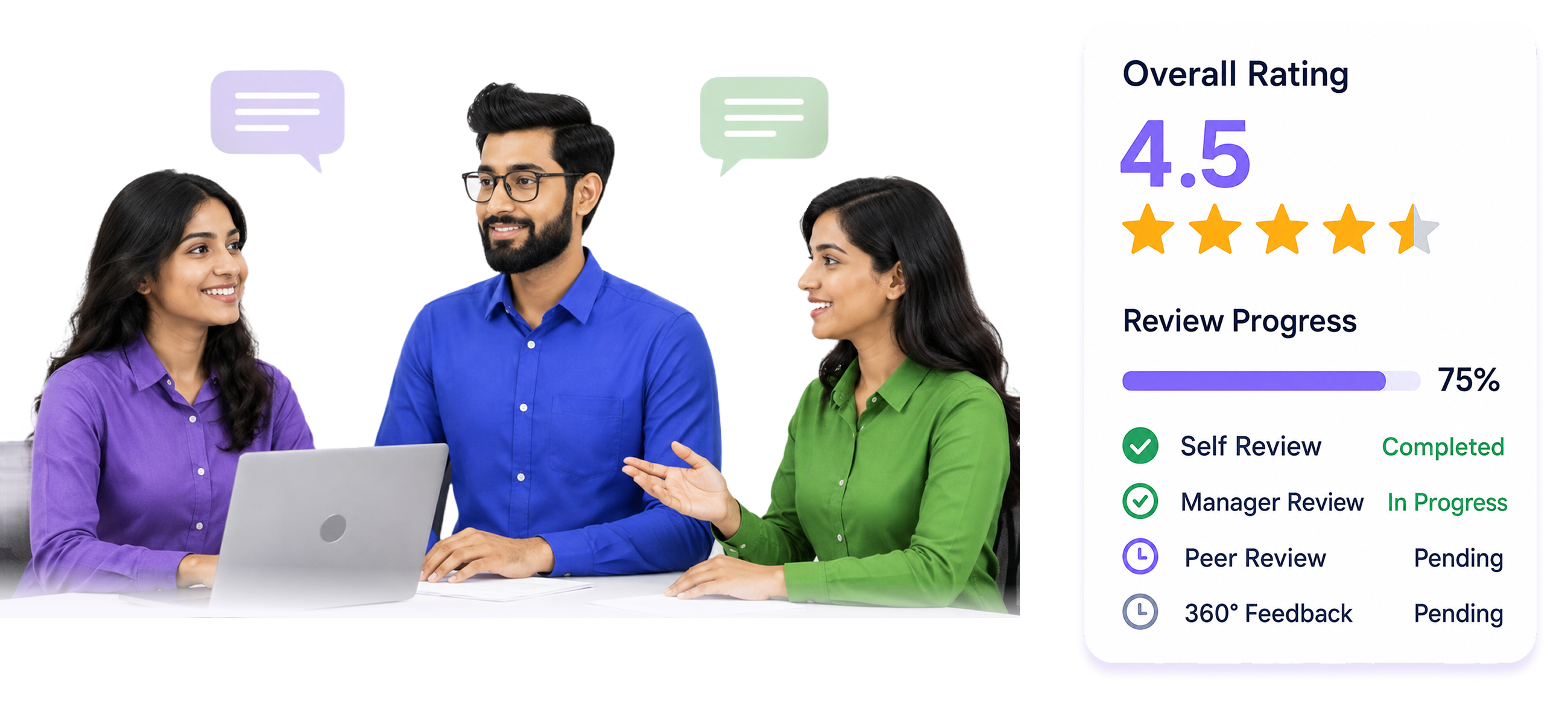 Collaborate, Evaluate & Drive Growth