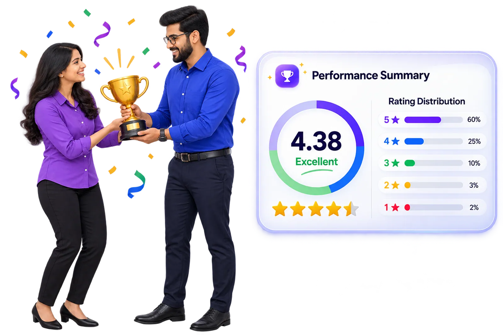 Evaluate Performance. Recognize Excellence.