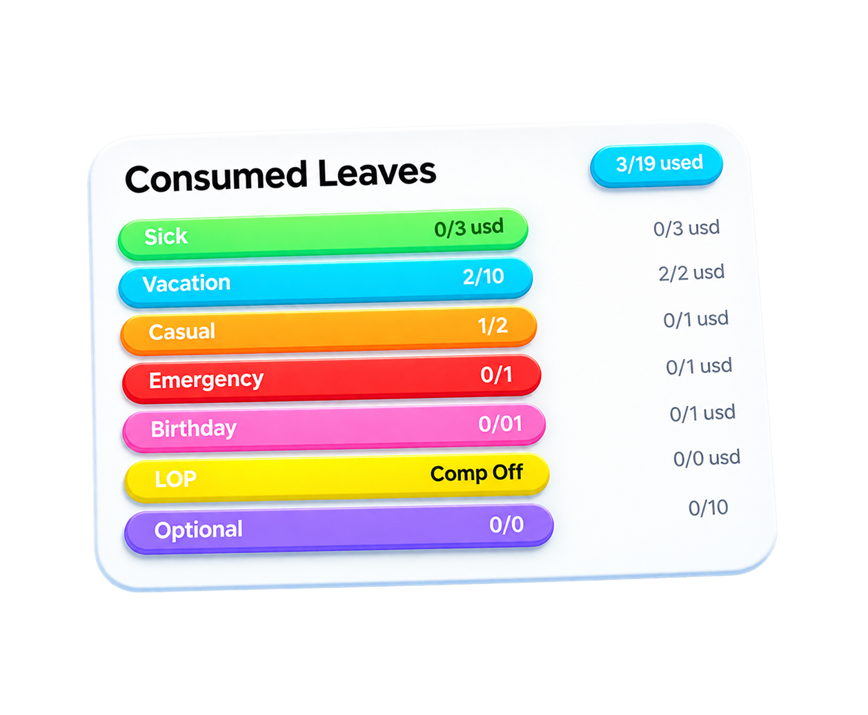 Consumed Leaves
